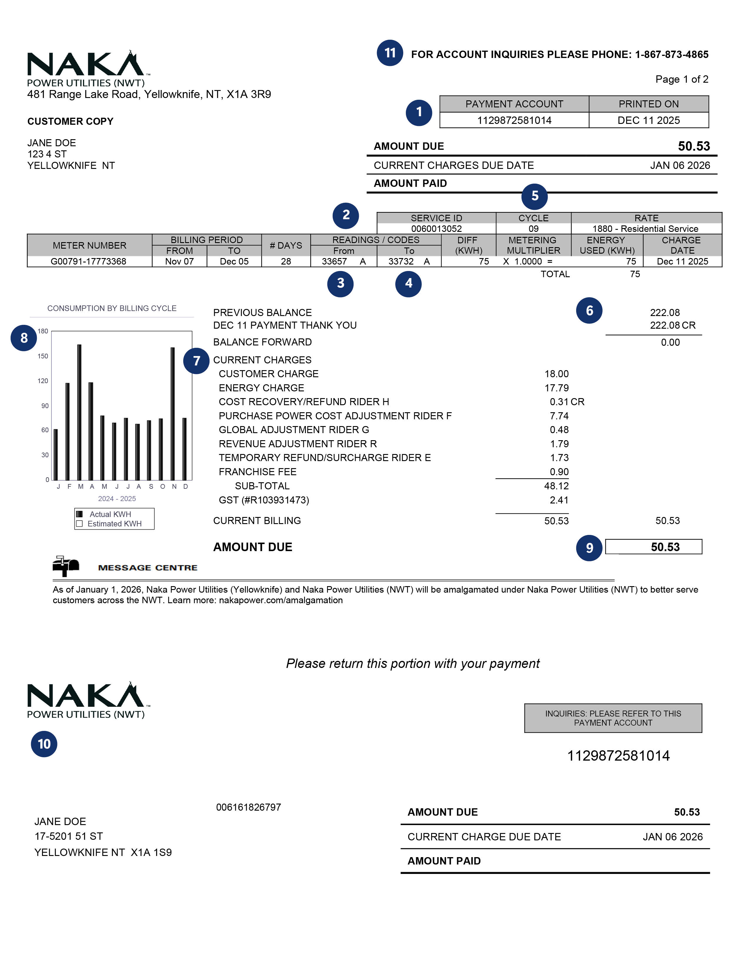 Naka Power Utilities (NWT) Sample Bill