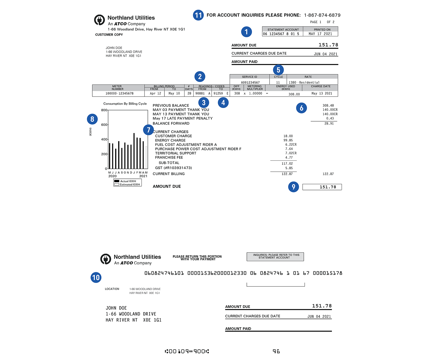 Northland Utilities Sample Bill